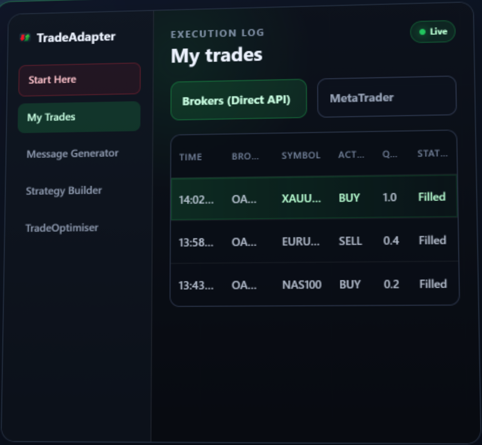 TradeAdapter | TradingView Automation for API Brokers & MetaTrader